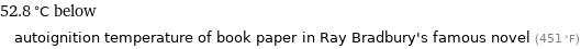 52.8 °C below autoignition temperature of book paper in Ray Bradbury's famous novel (451 °F)