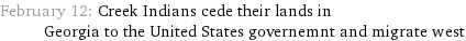 February 12: Creek Indians cede their lands in Georgia to the United States governemnt and migrate west