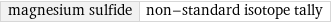 magnesium sulfide | non-standard isotope tally