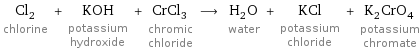 Cl_2 chlorine + KOH potassium hydroxide + CrCl_3 chromic chloride ⟶ H_2O water + KCl potassium chloride + K_2CrO_4 potassium chromate