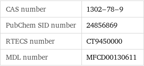 CAS number | 1302-78-9 PubChem SID number | 24856869 RTECS number | CT9450000 MDL number | MFCD00130611