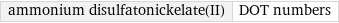 ammonium disulfatonickelate(II) | DOT numbers