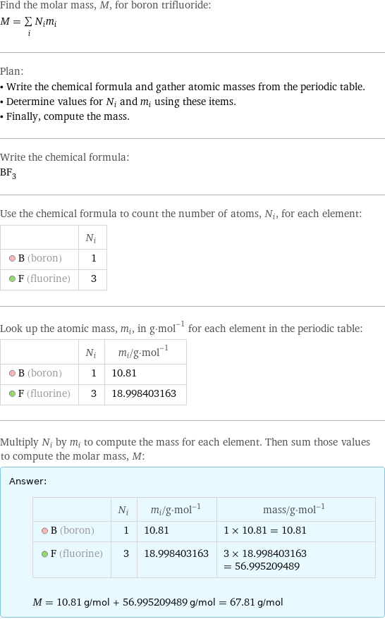 Find the molar mass, M, for boron trifluoride: M = sum _iN_im_i Plan: • Write the chemical formula and gather atomic masses from the periodic table. • Determine values for N_i and m_i using these items. • Finally, compute the mass. Write the chemical formula: BF_3 Use the chemical formula to count the number of atoms, N_i, for each element:  | N_i  B (boron) | 1  F (fluorine) | 3 Look up the atomic mass, m_i, in g·mol^(-1) for each element in the periodic table:  | N_i | m_i/g·mol^(-1)  B (boron) | 1 | 10.81  F (fluorine) | 3 | 18.998403163 Multiply N_i by m_i to compute the mass for each element. Then sum those values to compute the molar mass, M: Answer: |   | | N_i | m_i/g·mol^(-1) | mass/g·mol^(-1)  B (boron) | 1 | 10.81 | 1 × 10.81 = 10.81  F (fluorine) | 3 | 18.998403163 | 3 × 18.998403163 = 56.995209489  M = 10.81 g/mol + 56.995209489 g/mol = 67.81 g/mol