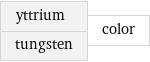 yttrium tungsten | color