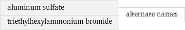 aluminum sulfate triethylhexylammonium bromide | alternate names