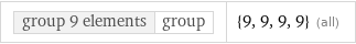 group 9 elements | group | {9, 9, 9, 9} (all)
