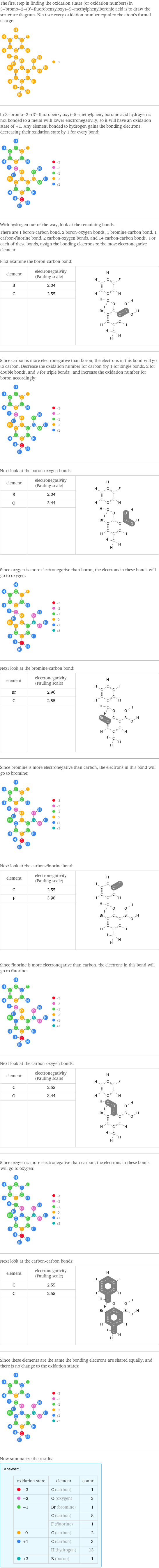 The first step in finding the oxidation states (or oxidation numbers) in 3-bromo-2-(3'-fluorobenzyloxy)-5-methylphenylboronic acid is to draw the structure diagram. Next set every oxidation number equal to the atom's formal charge:  In 3-bromo-2-(3'-fluorobenzyloxy)-5-methylphenylboronic acid hydrogen is not bonded to a metal with lower electronegativity, so it will have an oxidation state of +1. Any element bonded to hydrogen gains the bonding electrons, decreasing their oxidation state by 1 for every bond:  With hydrogen out of the way, look at the remaining bonds. There are 1 boron-carbon bond, 2 boron-oxygen bonds, 1 bromine-carbon bond, 1 carbon-fluorine bond, 2 carbon-oxygen bonds, and 14 carbon-carbon bonds. For each of these bonds, assign the bonding electrons to the most electronegative element.  First examine the boron-carbon bond: element | electronegativity (Pauling scale) |  B | 2.04 |  C | 2.55 |   | |  Since carbon is more electronegative than boron, the electrons in this bond will go to carbon. Decrease the oxidation number for carbon (by 1 for single bonds, 2 for double bonds, and 3 for triple bonds), and increase the oxidation number for boron accordingly:  Next look at the boron-oxygen bonds: element | electronegativity (Pauling scale) |  B | 2.04 |  O | 3.44 |   | |  Since oxygen is more electronegative than boron, the electrons in these bonds will go to oxygen:  Next look at the bromine-carbon bond: element | electronegativity (Pauling scale) |  Br | 2.96 |  C | 2.55 |   | |  Since bromine is more electronegative than carbon, the electrons in this bond will go to bromine:  Next look at the carbon-fluorine bond: element | electronegativity (Pauling scale) |  C | 2.55 |  F | 3.98 |   | |  Since fluorine is more electronegative than carbon, the electrons in this bond will go to fluorine:  Next look at the carbon-oxygen bonds: element | electronegativity (Pauling scale) |  C | 2.55 |  O | 3.44 |   | |  Since oxygen is more electronegative than carbon, the electrons in these bonds will go to oxygen:  Next look at the carbon-carbon bonds: element | electronegativity (Pauling scale) |  C | 2.55 |  C | 2.55 |   | |  Since these elements are the same the bonding electrons are shared equally, and there is no change to the oxidation states:  Now summarize the results: Answer: |   | oxidation state | element | count  -3 | C (carbon) | 1  -2 | O (oxygen) | 3  -1 | Br (bromine) | 1  | C (carbon) | 8  | F (fluorine) | 1  0 | C (carbon) | 2  +1 | C (carbon) | 3  | H (hydrogen) | 13  +3 | B (boron) | 1