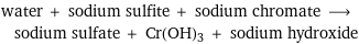 water + sodium sulfite + sodium chromate ⟶ sodium sulfate + Cr(OH)3 + sodium hydroxide