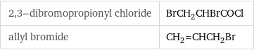 2, 3-dibromopropionyl chloride | BrCH_2CHBrCOCl allyl bromide | CH_2=CHCH_2Br