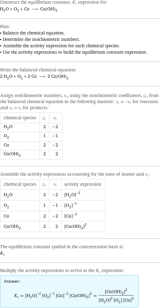 Construct the equilibrium constant, K, expression for: H_2O + O_2 + Cu ⟶ Cu(OH)_2 Plan: • Balance the chemical equation. • Determine the stoichiometric numbers. • Assemble the activity expression for each chemical species. • Use the activity expressions to build the equilibrium constant expression. Write the balanced chemical equation: 2 H_2O + O_2 + 2 Cu ⟶ 2 Cu(OH)_2 Assign stoichiometric numbers, ν_i, using the stoichiometric coefficients, c_i, from the balanced chemical equation in the following manner: ν_i = -c_i for reactants and ν_i = c_i for products: chemical species | c_i | ν_i H_2O | 2 | -2 O_2 | 1 | -1 Cu | 2 | -2 Cu(OH)_2 | 2 | 2 Assemble the activity expressions accounting for the state of matter and ν_i: chemical species | c_i | ν_i | activity expression H_2O | 2 | -2 | ([H2O])^(-2) O_2 | 1 | -1 | ([O2])^(-1) Cu | 2 | -2 | ([Cu])^(-2) Cu(OH)_2 | 2 | 2 | ([Cu(OH)2])^2 The equilibrium constant symbol in the concentration basis is: K_c Mulitply the activity expressions to arrive at the K_c expression: Answer: |   | K_c = ([H2O])^(-2) ([O2])^(-1) ([Cu])^(-2) ([Cu(OH)2])^2 = ([Cu(OH)2])^2/(([H2O])^2 [O2] ([Cu])^2)