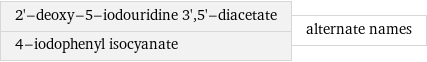 2'-deoxy-5-iodouridine 3', 5'-diacetate 4-iodophenyl isocyanate | alternate names