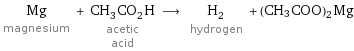 Mg magnesium + CH_3CO_2H acetic acid ⟶ H_2 hydrogen + (CH3COO)2Mg