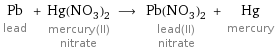 Pb lead + Hg(NO_3)_2 mercury(II) nitrate ⟶ Pb(NO_3)_2 lead(II) nitrate + Hg mercury