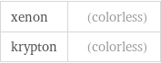 xenon | (colorless) krypton | (colorless)