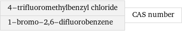 4-trifluoromethylbenzyl chloride 1-bromo-2, 6-difluorobenzene | CAS number