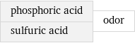 phosphoric acid sulfuric acid | odor