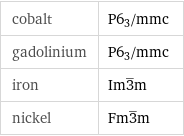 cobalt | P6_3/mmc gadolinium | P6_3/mmc iron | Im3^_m nickel | Fm3^_m