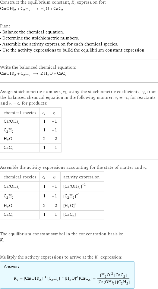 Construct the equilibrium constant, K, expression for: Ca(OH)_2 + C_2H_2 ⟶ H_2O + CaC_2 Plan: • Balance the chemical equation. • Determine the stoichiometric numbers. • Assemble the activity expression for each chemical species. • Use the activity expressions to build the equilibrium constant expression. Write the balanced chemical equation: Ca(OH)_2 + C_2H_2 ⟶ 2 H_2O + CaC_2 Assign stoichiometric numbers, ν_i, using the stoichiometric coefficients, c_i, from the balanced chemical equation in the following manner: ν_i = -c_i for reactants and ν_i = c_i for products: chemical species | c_i | ν_i Ca(OH)_2 | 1 | -1 C_2H_2 | 1 | -1 H_2O | 2 | 2 CaC_2 | 1 | 1 Assemble the activity expressions accounting for the state of matter and ν_i: chemical species | c_i | ν_i | activity expression Ca(OH)_2 | 1 | -1 | ([Ca(OH)2])^(-1) C_2H_2 | 1 | -1 | ([C2H2])^(-1) H_2O | 2 | 2 | ([H2O])^2 CaC_2 | 1 | 1 | [CaC2] The equilibrium constant symbol in the concentration basis is: K_c Mulitply the activity expressions to arrive at the K_c expression: Answer: |   | K_c = ([Ca(OH)2])^(-1) ([C2H2])^(-1) ([H2O])^2 [CaC2] = (([H2O])^2 [CaC2])/([Ca(OH)2] [C2H2])