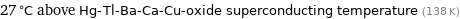 27 °C above Hg-Tl-Ba-Ca-Cu-oxide superconducting temperature (138 K)