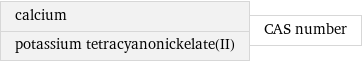 calcium potassium tetracyanonickelate(II) | CAS number