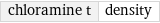 chloramine t | density