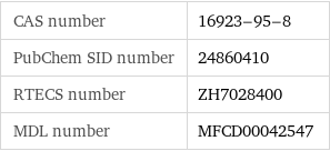 CAS number | 16923-95-8 PubChem SID number | 24860410 RTECS number | ZH7028400 MDL number | MFCD00042547