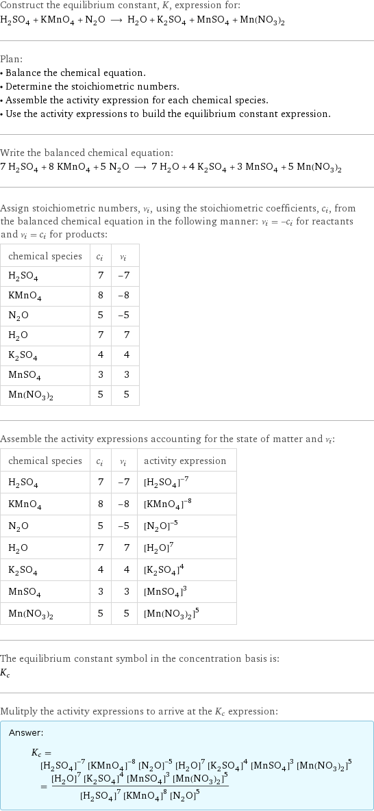 Construct the equilibrium constant, K, expression for: H_2SO_4 + KMnO_4 + N_2O ⟶ H_2O + K_2SO_4 + MnSO_4 + Mn(NO_3)_2 Plan: • Balance the chemical equation. • Determine the stoichiometric numbers. • Assemble the activity expression for each chemical species. • Use the activity expressions to build the equilibrium constant expression. Write the balanced chemical equation: 7 H_2SO_4 + 8 KMnO_4 + 5 N_2O ⟶ 7 H_2O + 4 K_2SO_4 + 3 MnSO_4 + 5 Mn(NO_3)_2 Assign stoichiometric numbers, ν_i, using the stoichiometric coefficients, c_i, from the balanced chemical equation in the following manner: ν_i = -c_i for reactants and ν_i = c_i for products: chemical species | c_i | ν_i H_2SO_4 | 7 | -7 KMnO_4 | 8 | -8 N_2O | 5 | -5 H_2O | 7 | 7 K_2SO_4 | 4 | 4 MnSO_4 | 3 | 3 Mn(NO_3)_2 | 5 | 5 Assemble the activity expressions accounting for the state of matter and ν_i: chemical species | c_i | ν_i | activity expression H_2SO_4 | 7 | -7 | ([H2SO4])^(-7) KMnO_4 | 8 | -8 | ([KMnO4])^(-8) N_2O | 5 | -5 | ([N2O])^(-5) H_2O | 7 | 7 | ([H2O])^7 K_2SO_4 | 4 | 4 | ([K2SO4])^4 MnSO_4 | 3 | 3 | ([MnSO4])^3 Mn(NO_3)_2 | 5 | 5 | ([Mn(NO3)2])^5 The equilibrium constant symbol in the concentration basis is: K_c Mulitply the activity expressions to arrive at the K_c expression: Answer: |   | K_c = ([H2SO4])^(-7) ([KMnO4])^(-8) ([N2O])^(-5) ([H2O])^7 ([K2SO4])^4 ([MnSO4])^3 ([Mn(NO3)2])^5 = (([H2O])^7 ([K2SO4])^4 ([MnSO4])^3 ([Mn(NO3)2])^5)/(([H2SO4])^7 ([KMnO4])^8 ([N2O])^5)