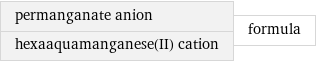 permanganate anion hexaaquamanganese(II) cation | formula