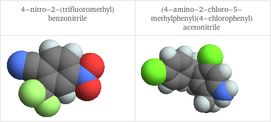 3D structure