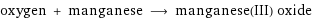 oxygen + manganese ⟶ manganese(III) oxide