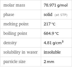 molar mass | 78.971 g/mol phase | solid (at STP) melting point | 217 °C boiling point | 684.9 °C density | 4.81 g/cm^3 solubility in water | insoluble particle size | 2 mm