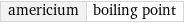 americium | boiling point