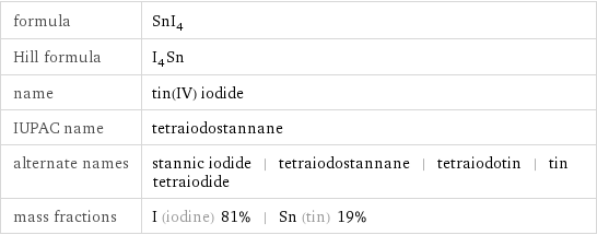 formula | SnI_4 Hill formula | I_4Sn name | tin(IV) iodide IUPAC name | tetraiodostannane alternate names | stannic iodide | tetraiodostannane | tetraiodotin | tin tetraiodide mass fractions | I (iodine) 81% | Sn (tin) 19%