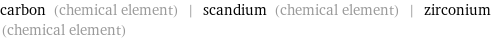 carbon (chemical element) | scandium (chemical element) | zirconium (chemical element)