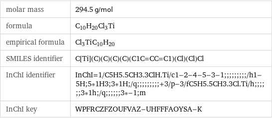 molar mass | 294.5 g/mol formula | C_10H_20Cl_3Ti empirical formula | Cl_3Ti_C_10H_20 SMILES identifier | C[Ti](C)(C)(C)(C)(C1C=CC=C1)(Cl)(Cl)Cl InChI identifier | InChI=1/C5H5.5CH3.3ClH.Ti/c1-2-4-5-3-1;;;;;;;;;/h1-5H;5*1H3;3*1H;/q;;;;;;;;;+3/p-3/fC5H5.5CH3.3Cl.Ti/h;;;;;;3*1h;/q;;;;;;3*-1;m InChI key | WPFRCZFZOUFVAZ-UHFFFAOYSA-K