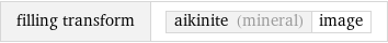 filling transform | aikinite (mineral) | image