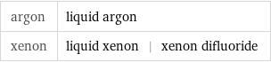 argon | liquid argon xenon | liquid xenon | xenon difluoride