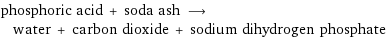 phosphoric acid + soda ash ⟶ water + carbon dioxide + sodium dihydrogen phosphate