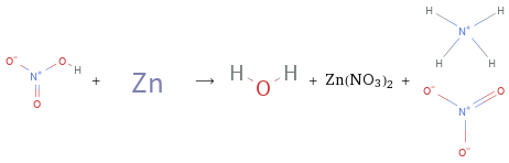  + ⟶ + Zn(NO3)2 + 