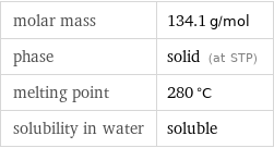 molar mass | 134.1 g/mol phase | solid (at STP) melting point | 280 °C solubility in water | soluble