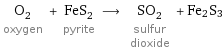 O_2 oxygen + FeS_2 pyrite ⟶ SO_2 sulfur dioxide + Fe2S3