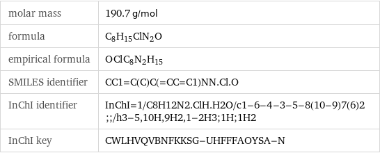 molar mass | 190.7 g/mol formula | C_8H_15ClN_2O empirical formula | O_Cl_C_8N_2H_15 SMILES identifier | CC1=C(C)C(=CC=C1)NN.Cl.O InChI identifier | InChI=1/C8H12N2.ClH.H2O/c1-6-4-3-5-8(10-9)7(6)2;;/h3-5, 10H, 9H2, 1-2H3;1H;1H2 InChI key | CWLHVQVBNFKKSG-UHFFFAOYSA-N