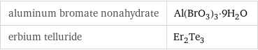 aluminum bromate nonahydrate | Al(BrO_3)_3·9H_2O erbium telluride | Er_2Te_3