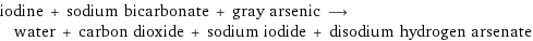 iodine + sodium bicarbonate + gray arsenic ⟶ water + carbon dioxide + sodium iodide + disodium hydrogen arsenate