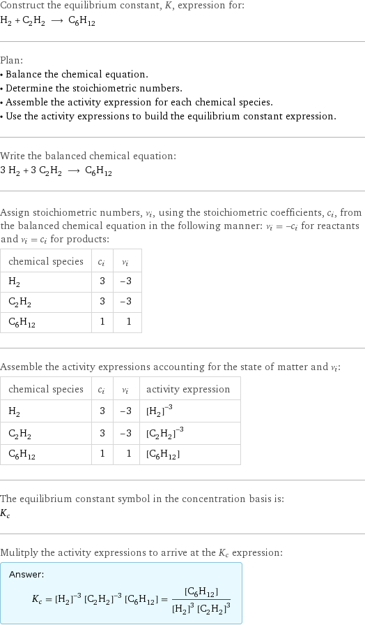 Construct the equilibrium constant, K, expression for: H_2 + C_2H_2 ⟶ C_6H_12 Plan: • Balance the chemical equation. • Determine the stoichiometric numbers. • Assemble the activity expression for each chemical species. • Use the activity expressions to build the equilibrium constant expression. Write the balanced chemical equation: 3 H_2 + 3 C_2H_2 ⟶ C_6H_12 Assign stoichiometric numbers, ν_i, using the stoichiometric coefficients, c_i, from the balanced chemical equation in the following manner: ν_i = -c_i for reactants and ν_i = c_i for products: chemical species | c_i | ν_i H_2 | 3 | -3 C_2H_2 | 3 | -3 C_6H_12 | 1 | 1 Assemble the activity expressions accounting for the state of matter and ν_i: chemical species | c_i | ν_i | activity expression H_2 | 3 | -3 | ([H2])^(-3) C_2H_2 | 3 | -3 | ([C2H2])^(-3) C_6H_12 | 1 | 1 | [C6H12] The equilibrium constant symbol in the concentration basis is: K_c Mulitply the activity expressions to arrive at the K_c expression: Answer: |   | K_c = ([H2])^(-3) ([C2H2])^(-3) [C6H12] = ([C6H12])/(([H2])^3 ([C2H2])^3)