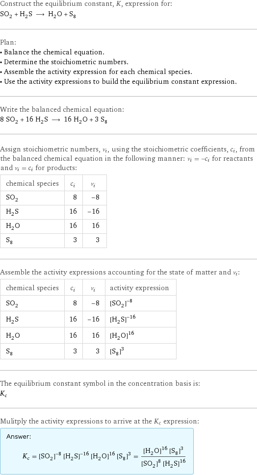 Construct the equilibrium constant, K, expression for: SO_2 + H_2S ⟶ H_2O + S_8 Plan: • Balance the chemical equation. • Determine the stoichiometric numbers. • Assemble the activity expression for each chemical species. • Use the activity expressions to build the equilibrium constant expression. Write the balanced chemical equation: 8 SO_2 + 16 H_2S ⟶ 16 H_2O + 3 S_8 Assign stoichiometric numbers, ν_i, using the stoichiometric coefficients, c_i, from the balanced chemical equation in the following manner: ν_i = -c_i for reactants and ν_i = c_i for products: chemical species | c_i | ν_i SO_2 | 8 | -8 H_2S | 16 | -16 H_2O | 16 | 16 S_8 | 3 | 3 Assemble the activity expressions accounting for the state of matter and ν_i: chemical species | c_i | ν_i | activity expression SO_2 | 8 | -8 | ([SO2])^(-8) H_2S | 16 | -16 | ([H2S])^(-16) H_2O | 16 | 16 | ([H2O])^16 S_8 | 3 | 3 | ([S8])^3 The equilibrium constant symbol in the concentration basis is: K_c Mulitply the activity expressions to arrive at the K_c expression: Answer: |   | K_c = ([SO2])^(-8) ([H2S])^(-16) ([H2O])^16 ([S8])^3 = (([H2O])^16 ([S8])^3)/(([SO2])^8 ([H2S])^16)