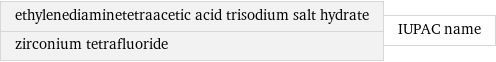 ethylenediaminetetraacetic acid trisodium salt hydrate zirconium tetrafluoride | IUPAC name