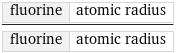 fluorine | atomic radius/fluorine | atomic radius