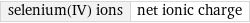 selenium(IV) ions | net ionic charge