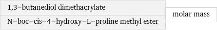 1, 3-butanediol dimethacrylate N-boc-cis-4-hydroxy-L-proline methyl ester | molar mass
